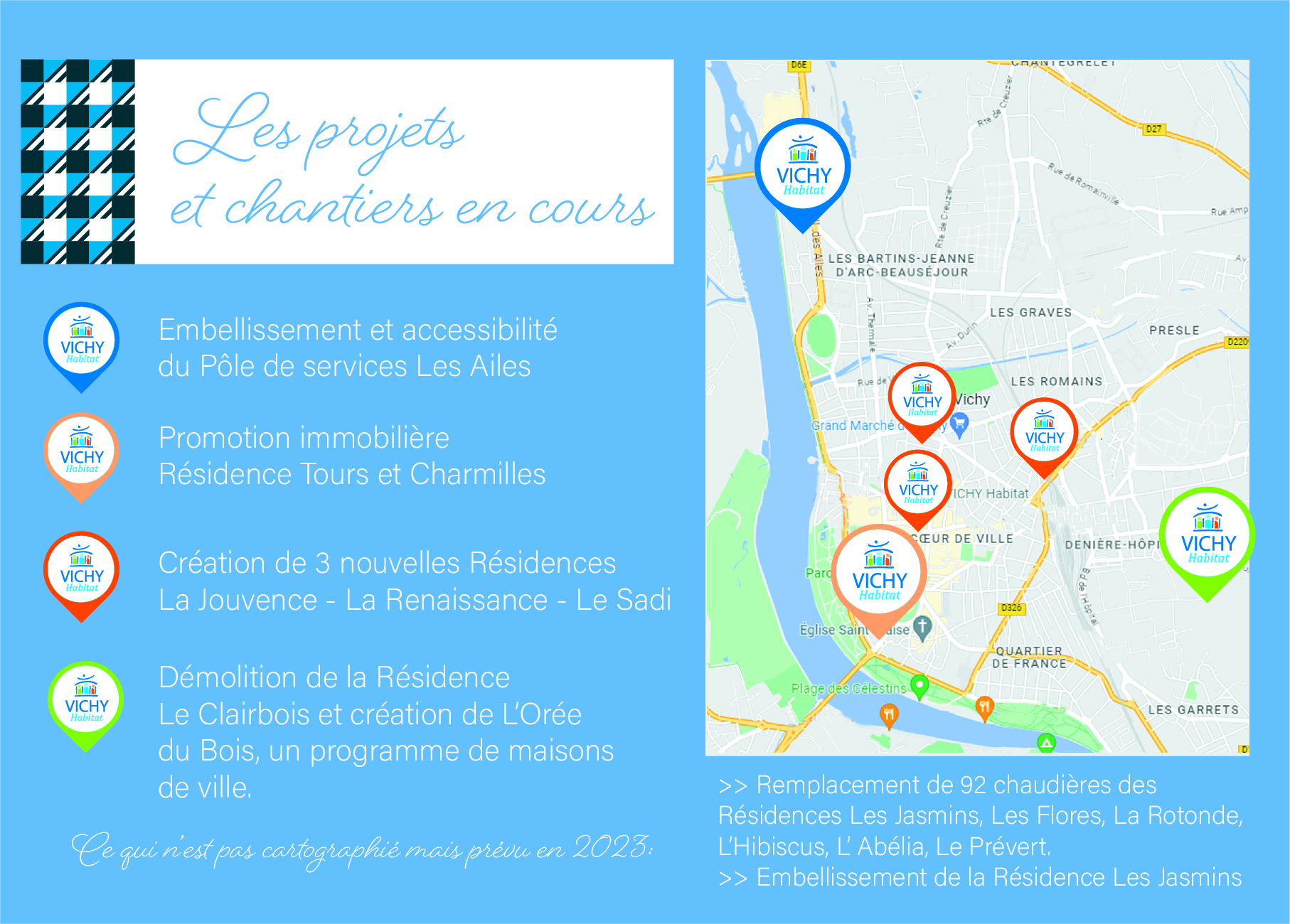 Les Projets et chantiers en cours